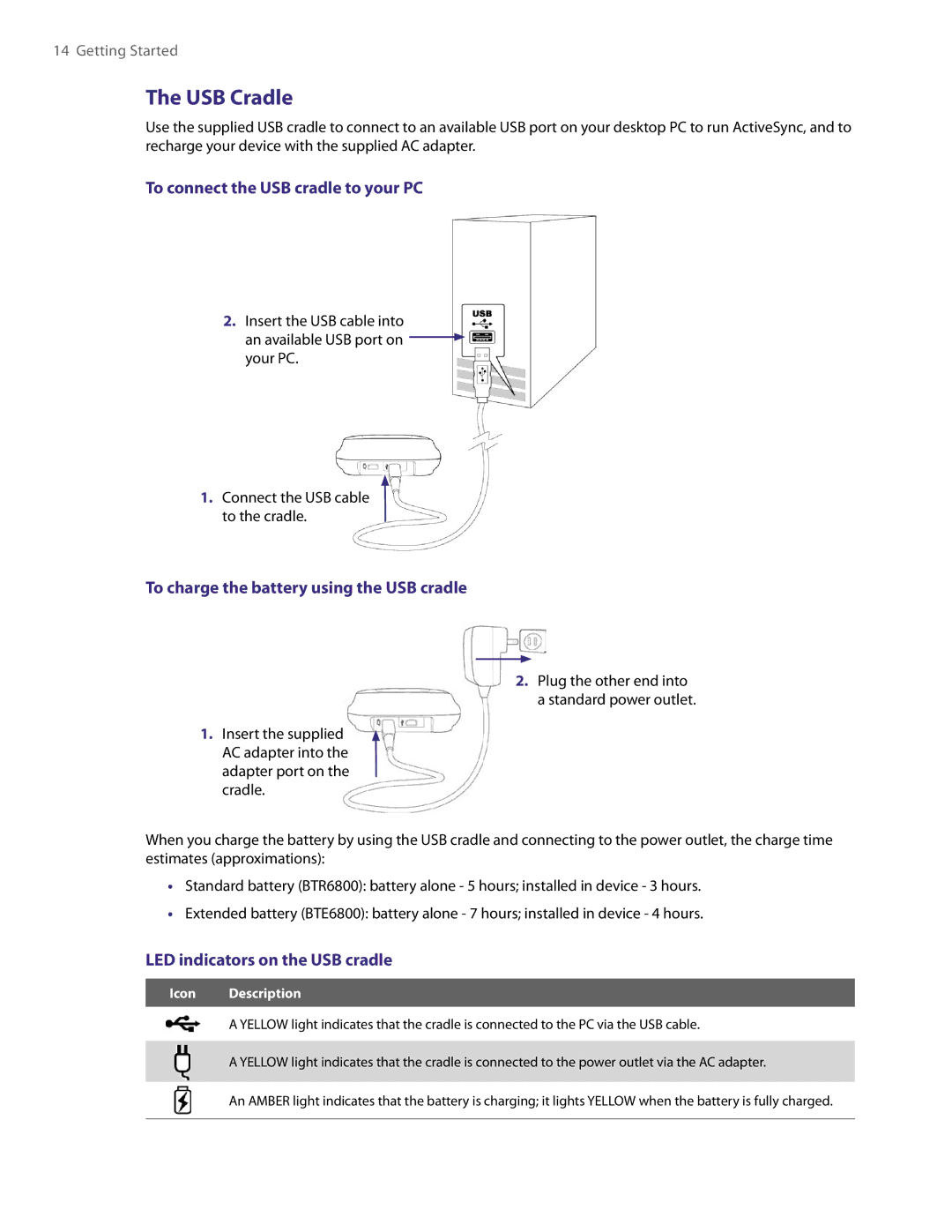 HTC PDA Phone user manual USB Cradle, To connect the USB cradle to your PC, To charge the battery using the USB cradle 