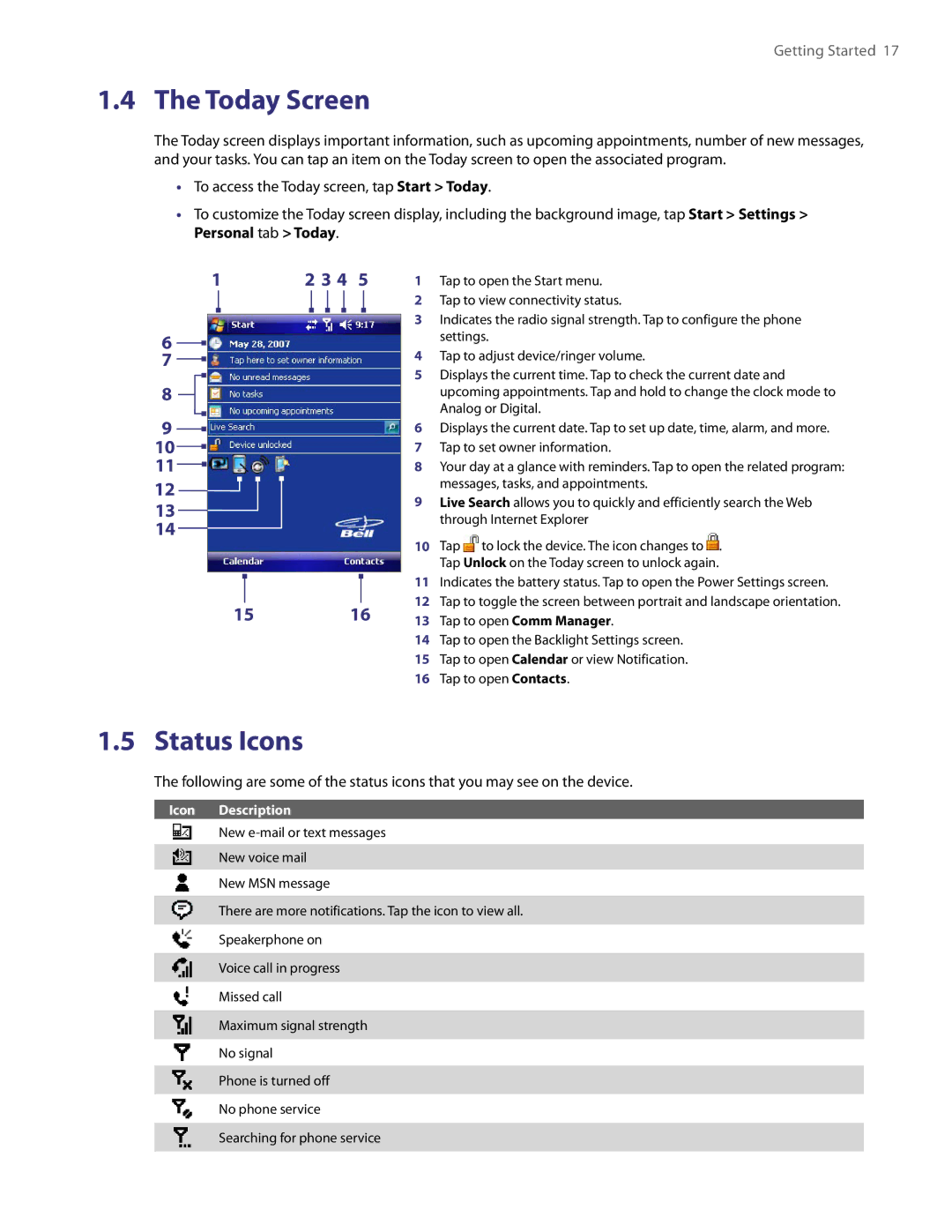 HTC PDA Phone user manual Today Screen, Status Icons 