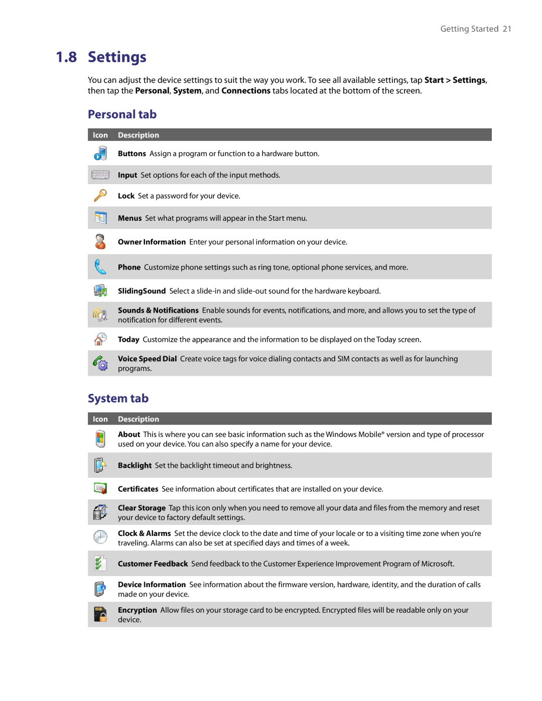 HTC PDA Phone user manual Settings, Personal tab, System tab 