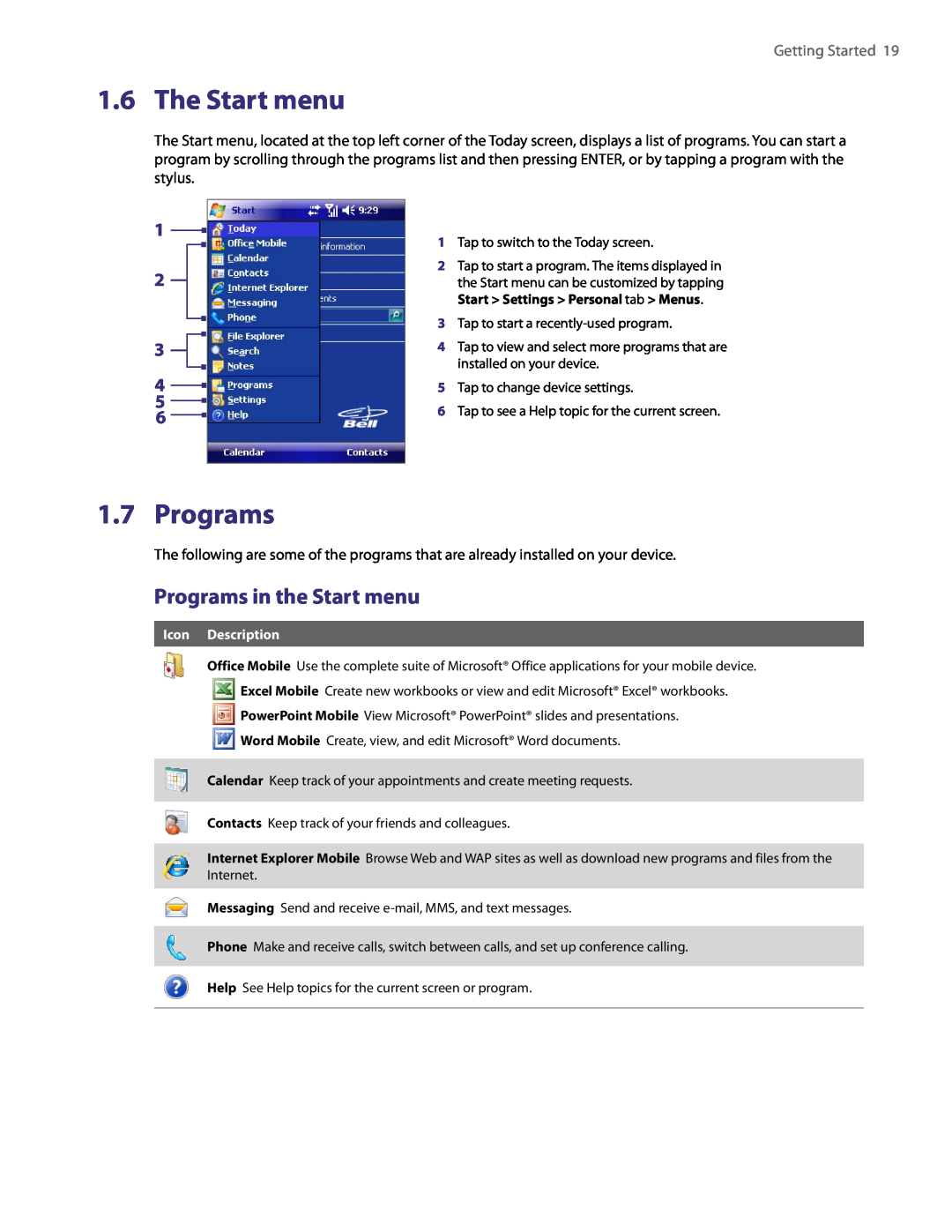 HTC PDA Phone user manual The Start menu, Programs in the Start menu, Getting Started 