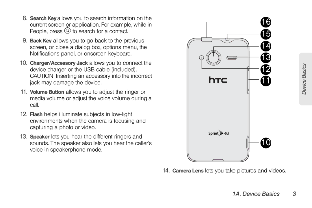 HTC EVO Shift 4G, PG06100 manual 1A. Device Basics 