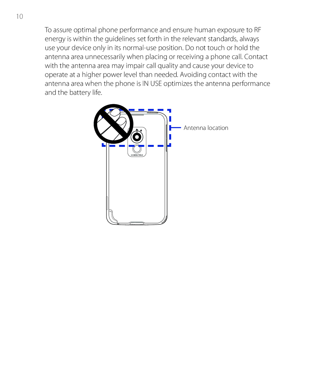 HTC PHAR100 user manual Antenna location 