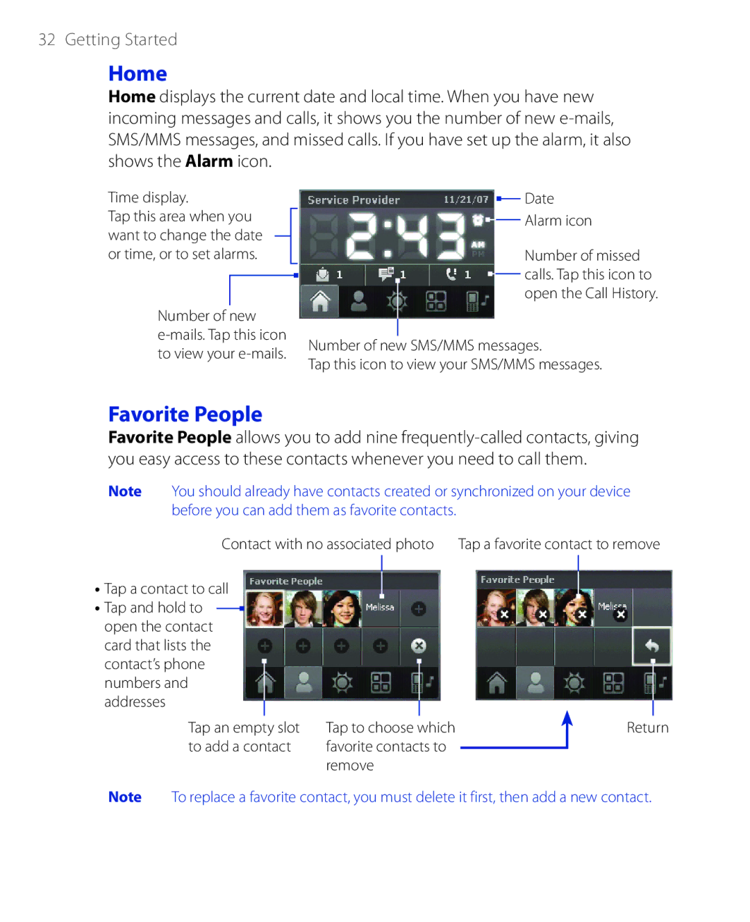 HTC PHAR100 user manual Home, Favorite People 