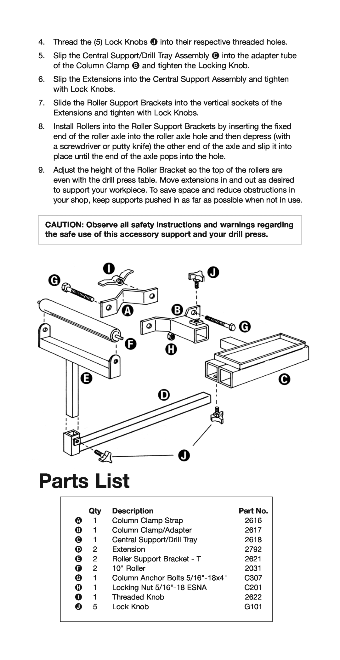 HTC PM-128 manual Parts List 