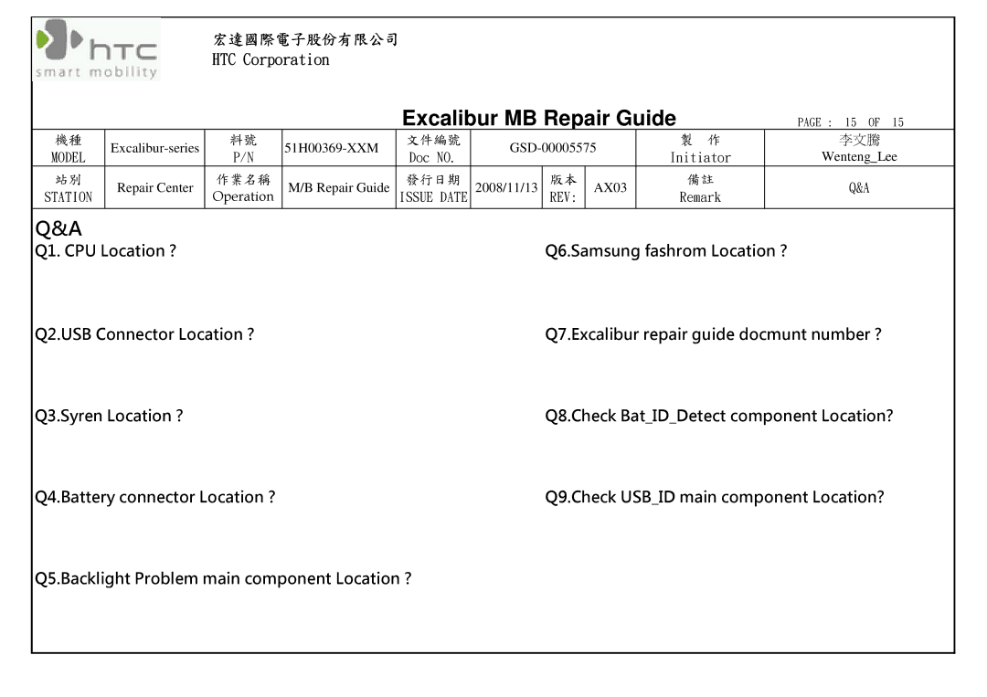 HTC P/N 51H00369-XXM manual Q3.Syren Location ? 