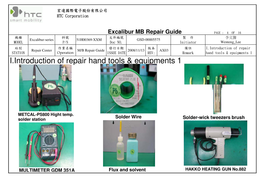 HTC P/N 51H00369-XXM manual Introduction of repair hand tools & equipments 