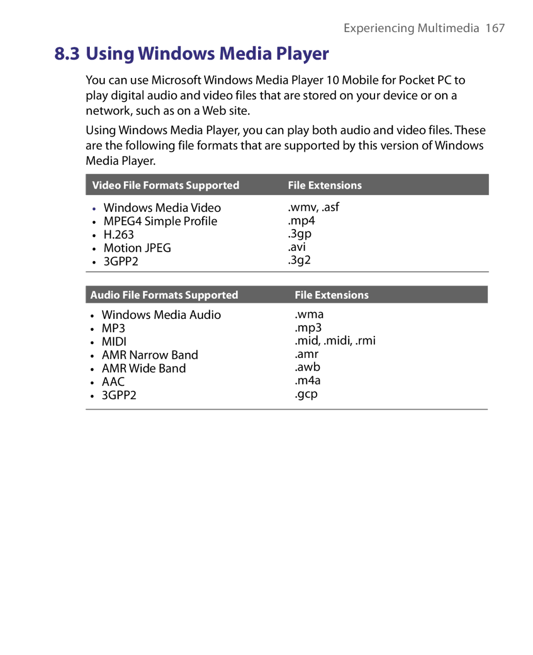 HTC Pocket PC Phone user manual 3GPP2 