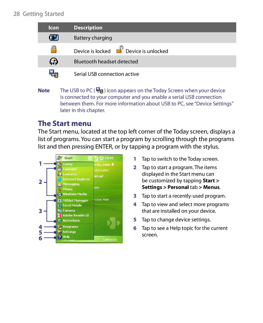 HTC Pocket PC Phone user manual Start menu 