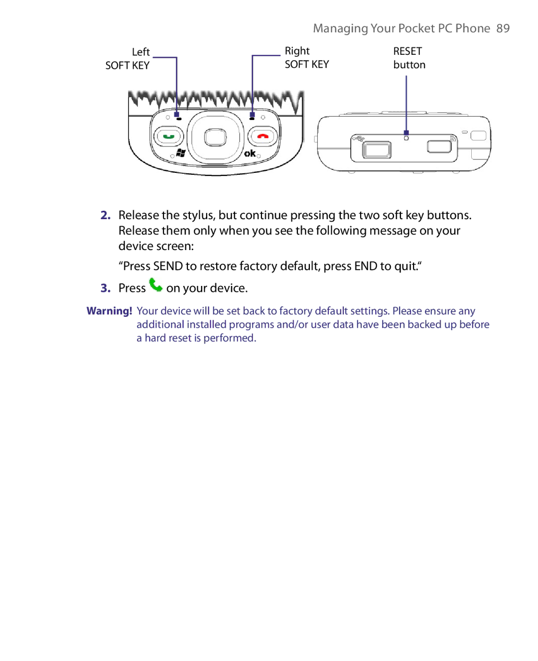 HTC Pocket PC Phone user manual Soft KEY 