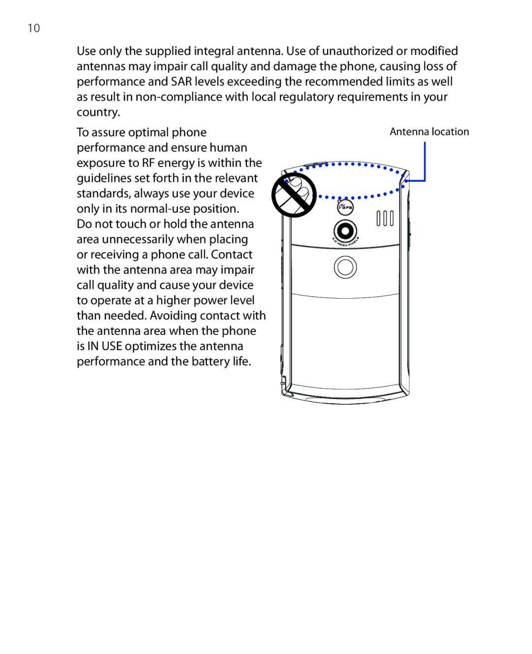 HTC POLA100 user manual Antenna location 