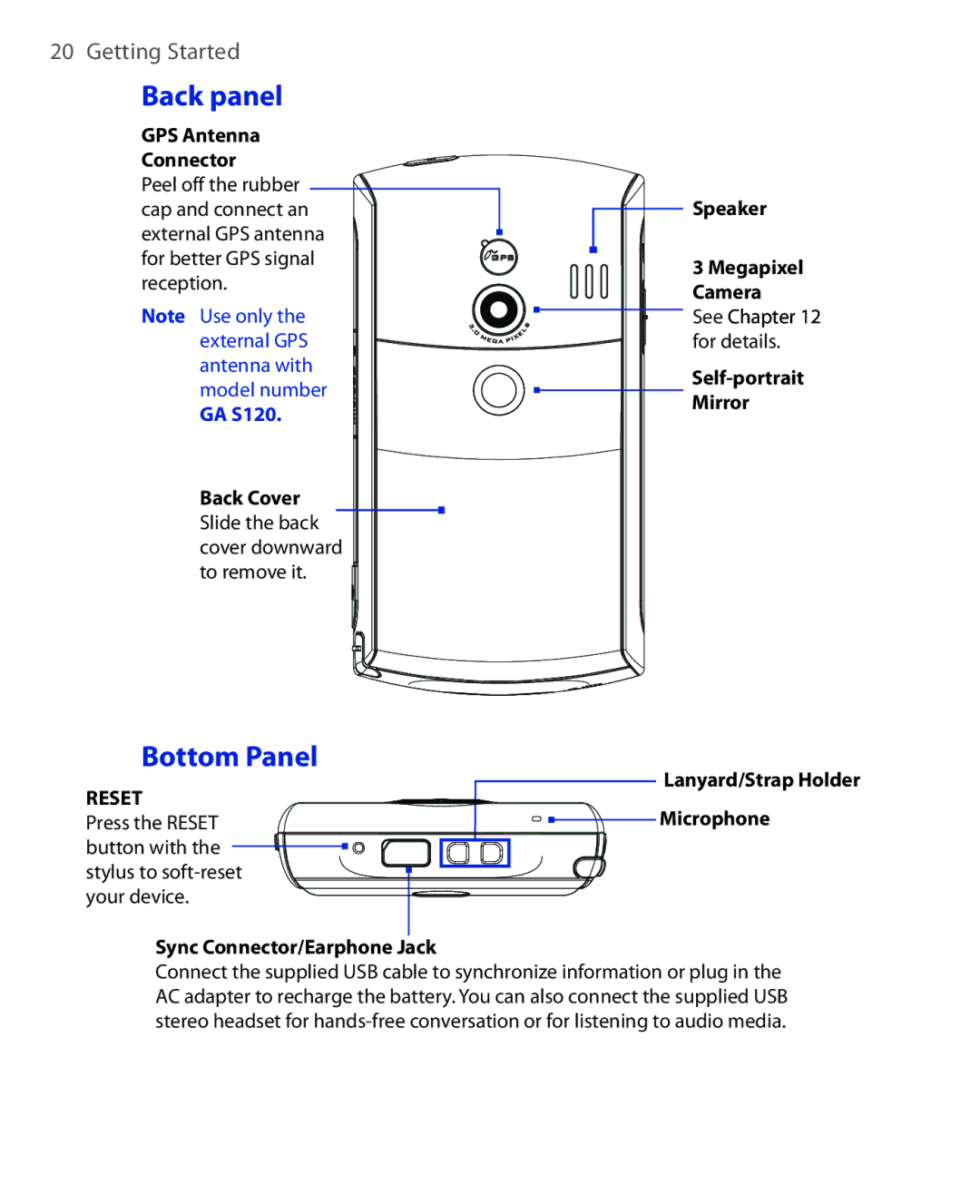 HTC POLA100 user manual Back panel, Bottom Panel 