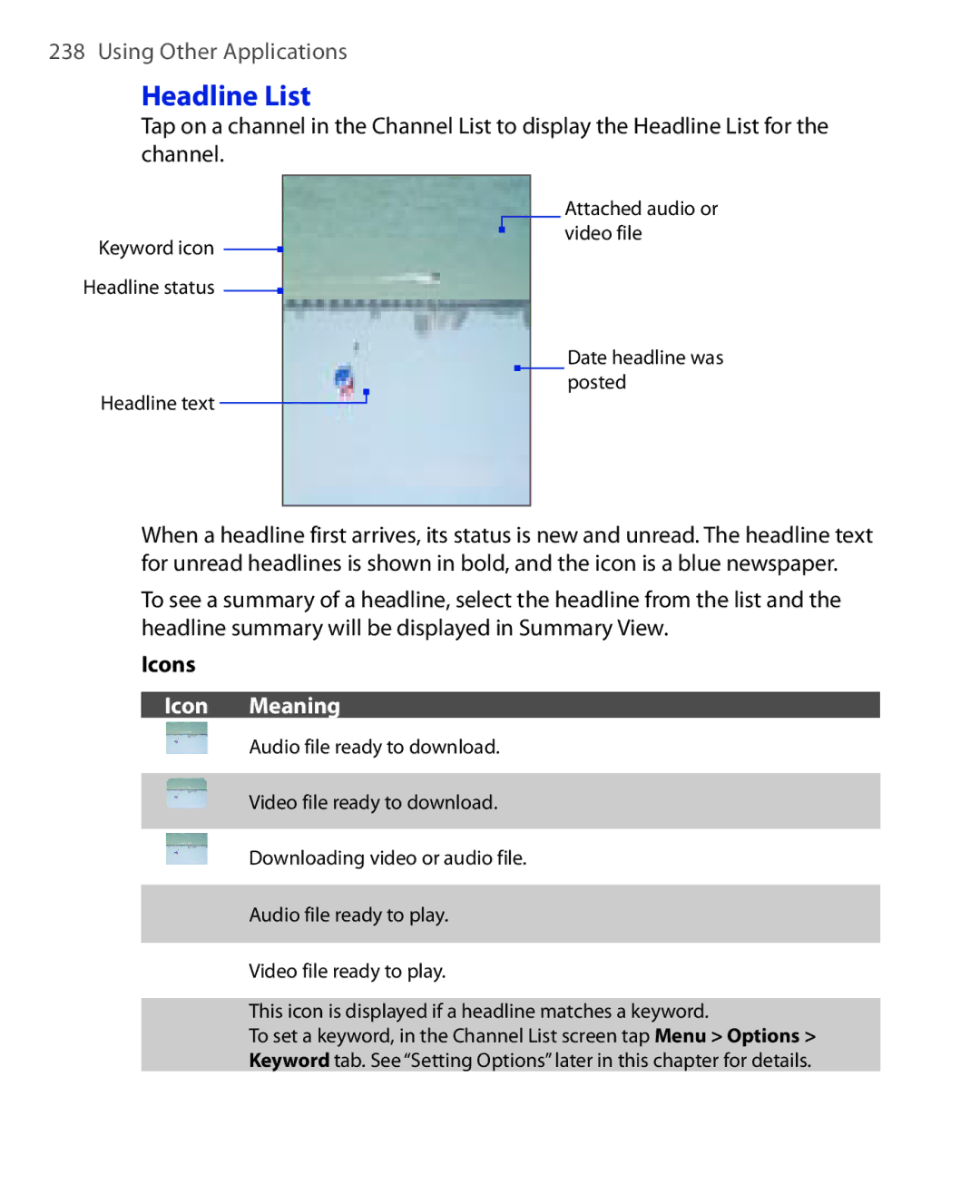 HTC POLA100 user manual Headline List, Icons 