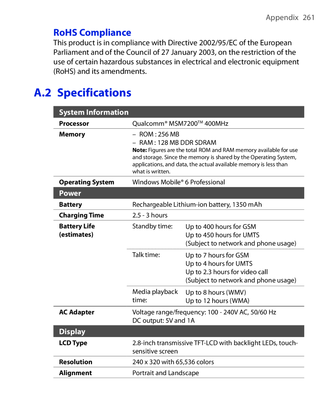 HTC POLA100 user manual RoHS Compliance, System Information 