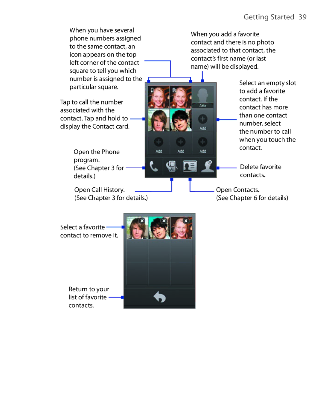 HTC POLA100 user manual Name will be displayed 