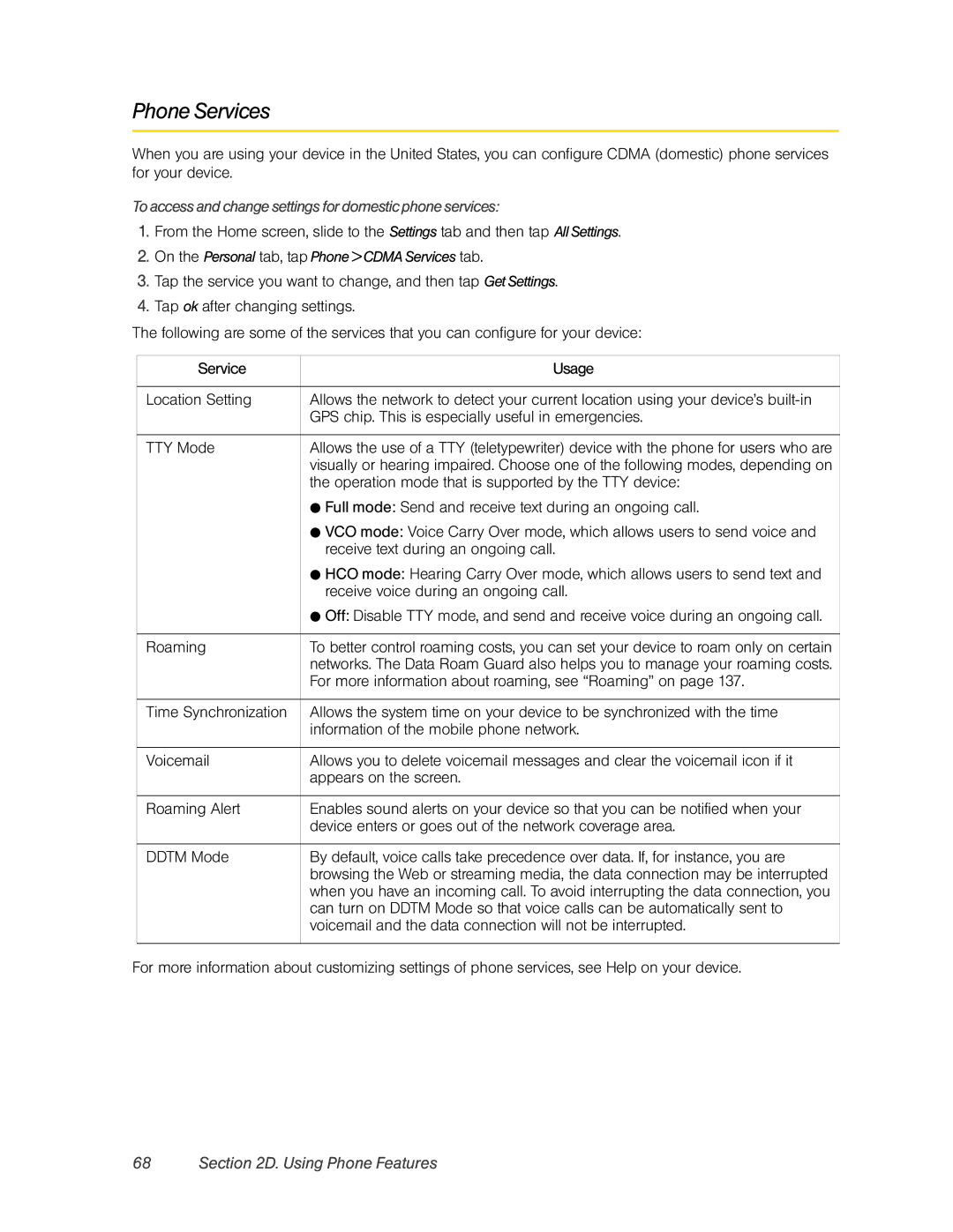 HTC Pro2 manual Phone Services, To access and change settings for domestic phone services 