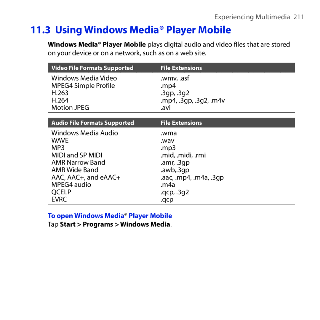 HTC RAPH100 user manual To open Windows Media Player Mobile, Tap Start Programs Windows Media 