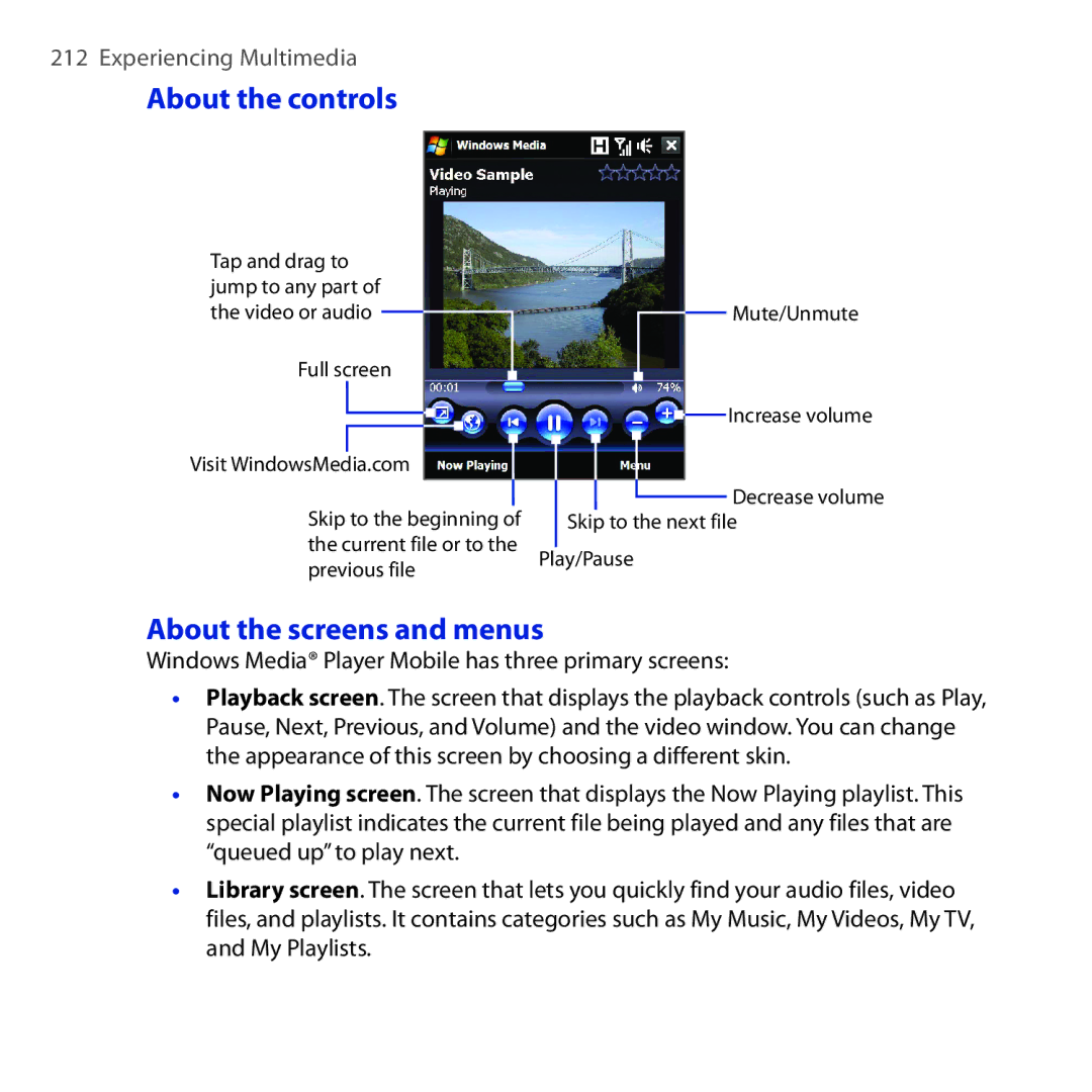 HTC RAPH100 About the controls, About the screens and menus, Windows Media Player Mobile has three primary screens 