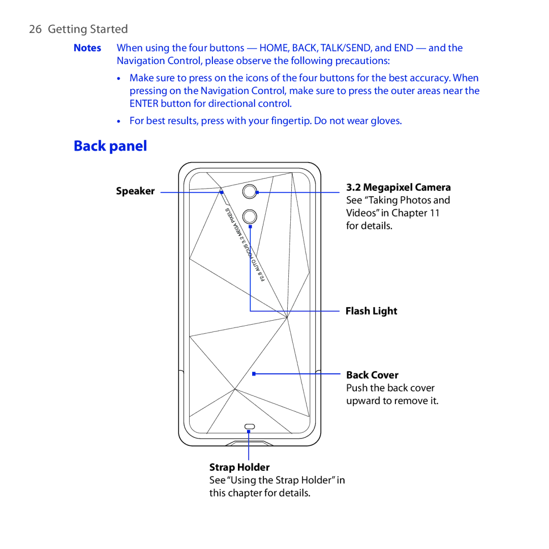 HTC RAPH100 user manual Back panel 