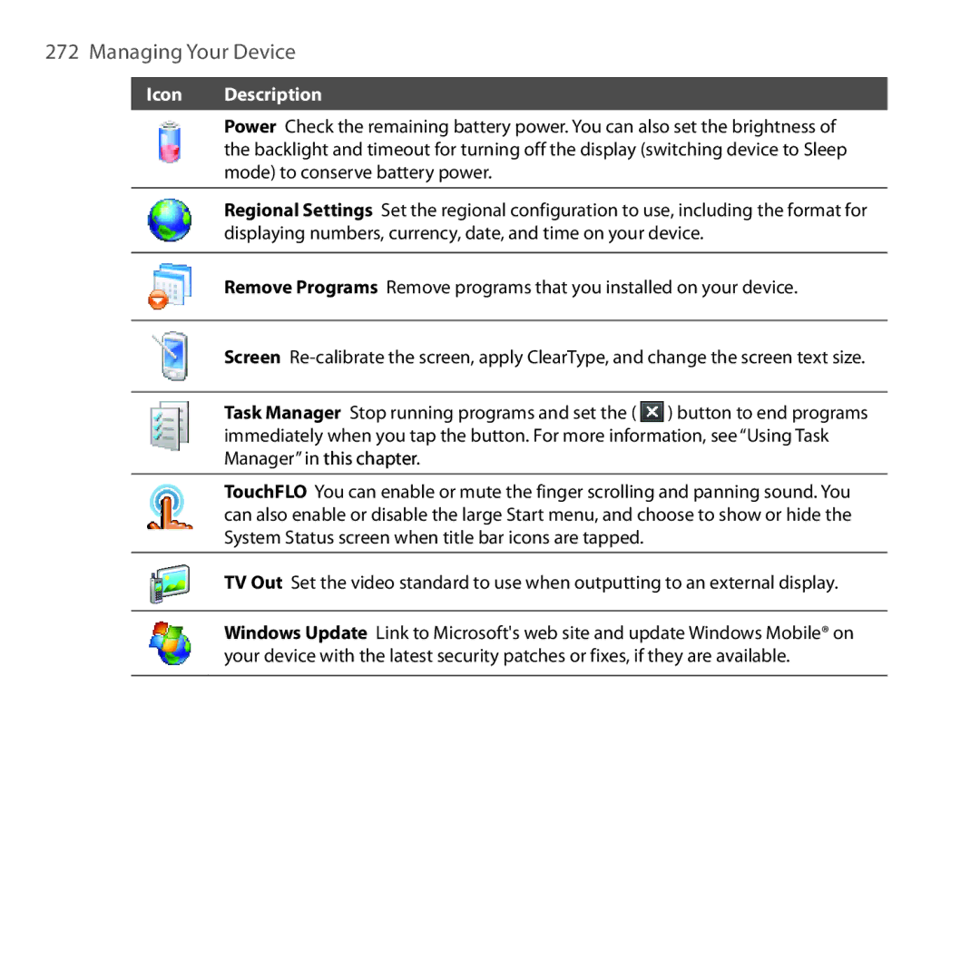 HTC RAPH100 user manual Managing Your Device 