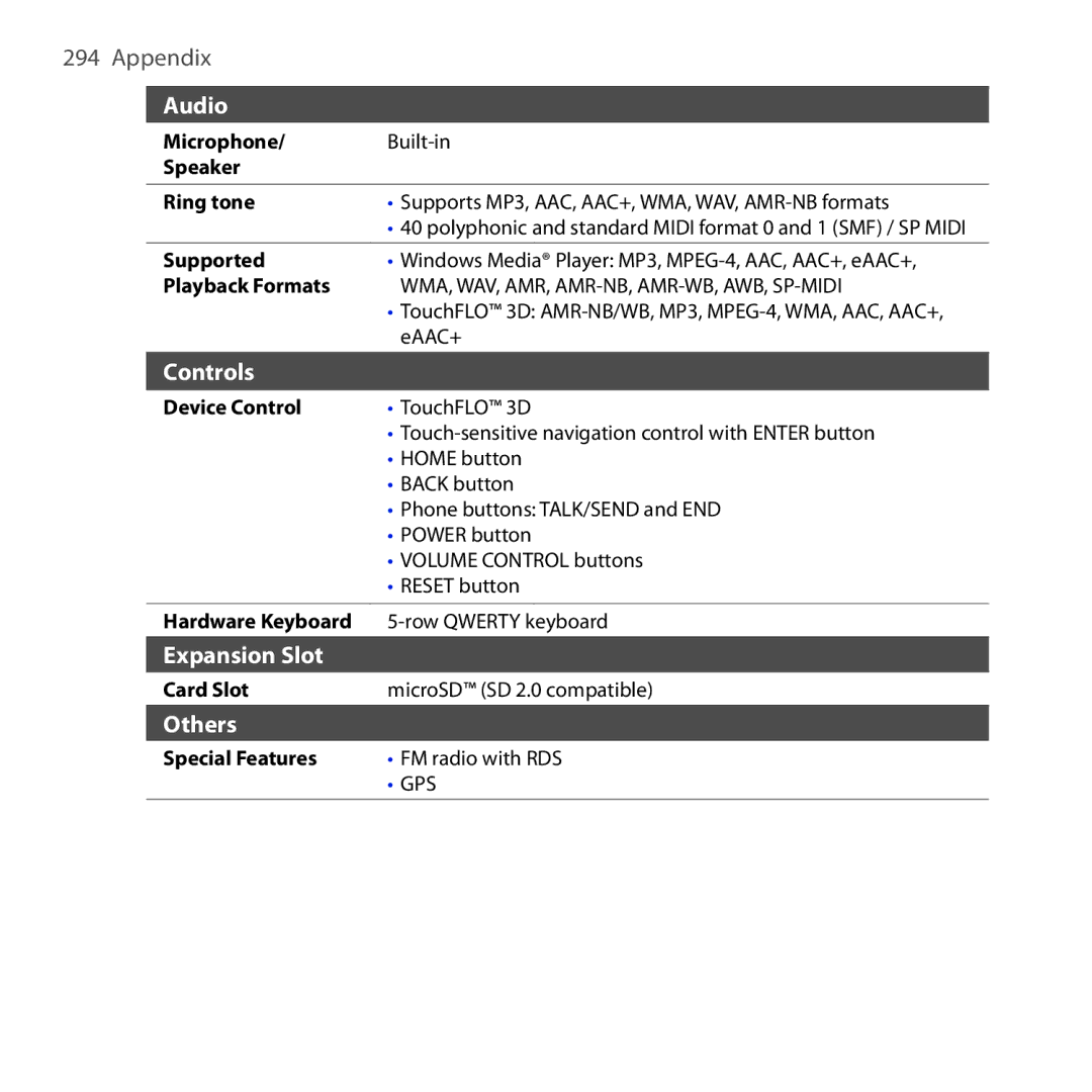 HTC RAPH100 user manual Expansion Slot 