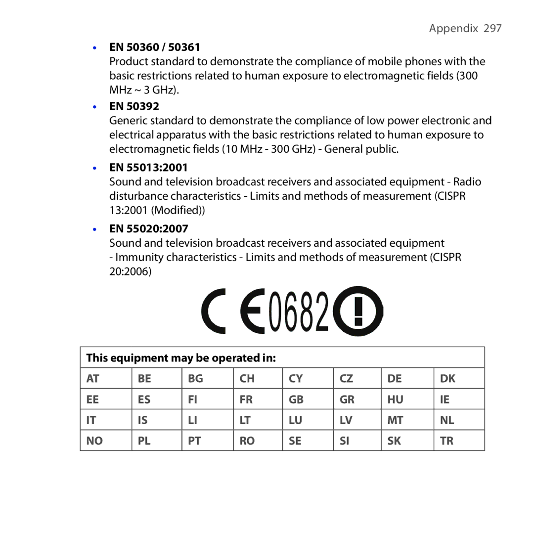 HTC RAPH100 user manual EN 50360, This equipment may be operated 