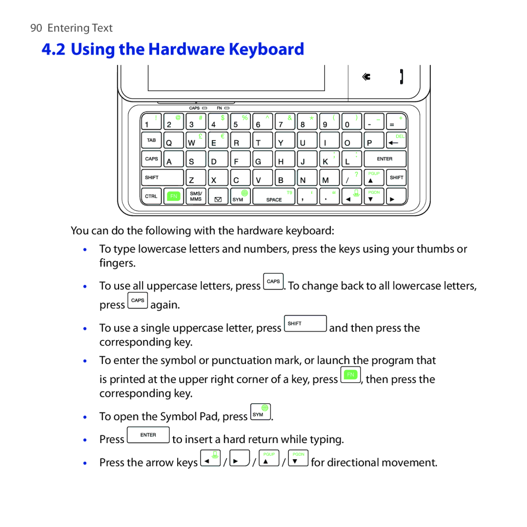 HTC RAPH100 user manual Using the Hardware Keyboard 