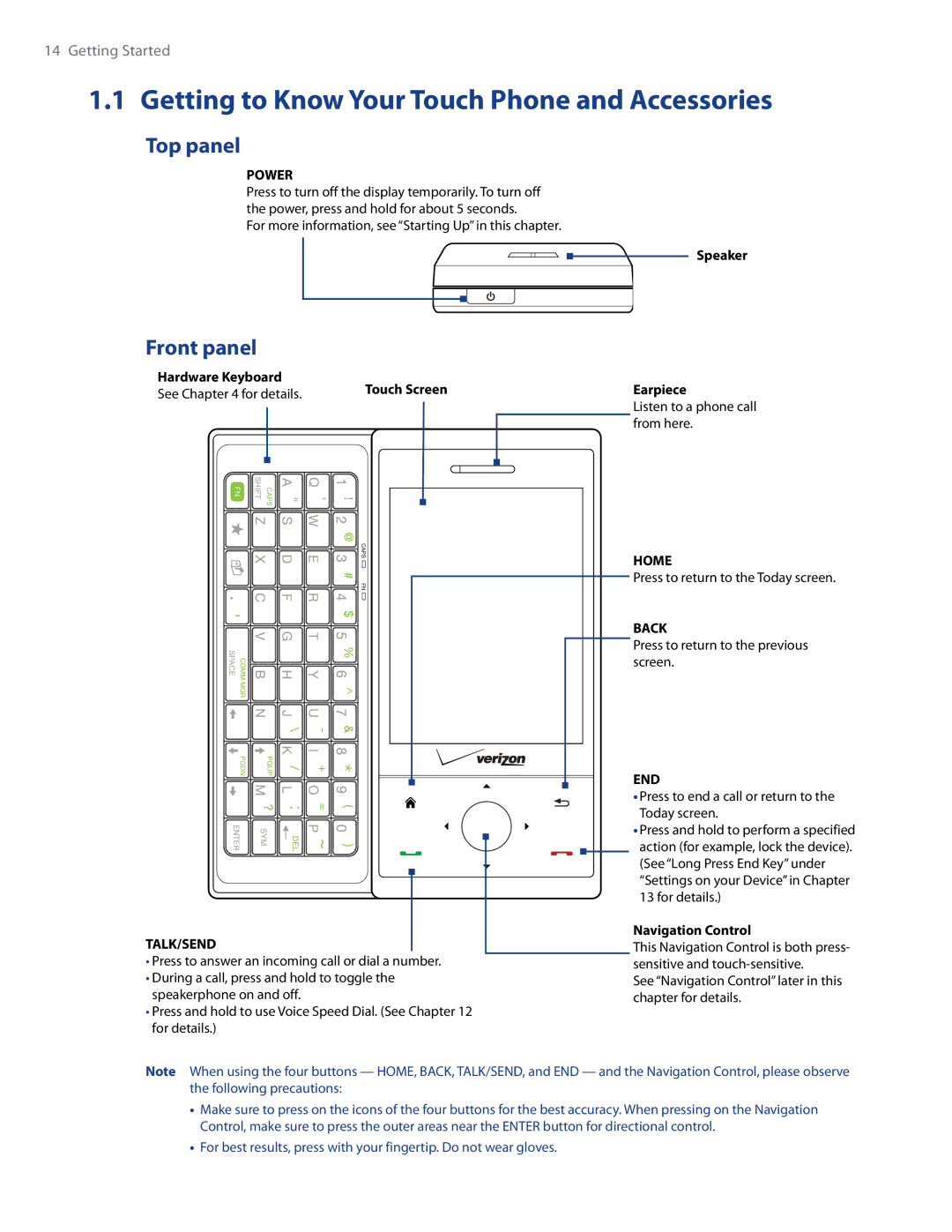 HTC RAPH500 user manual Getting to Know Your Touch Phone and Accessories, Top panel, Front panel 