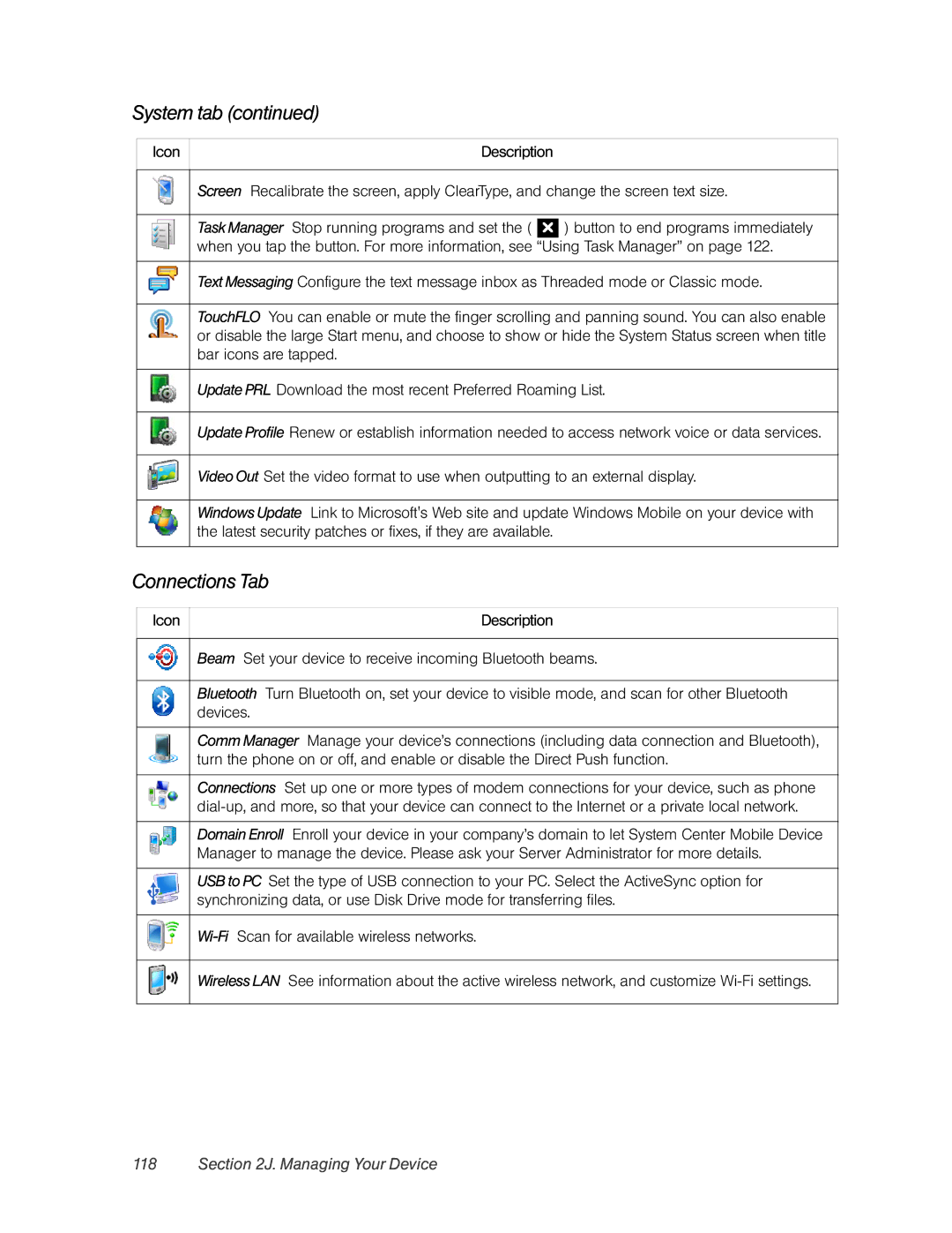 HTC RAPH800 manual Connections Tab 