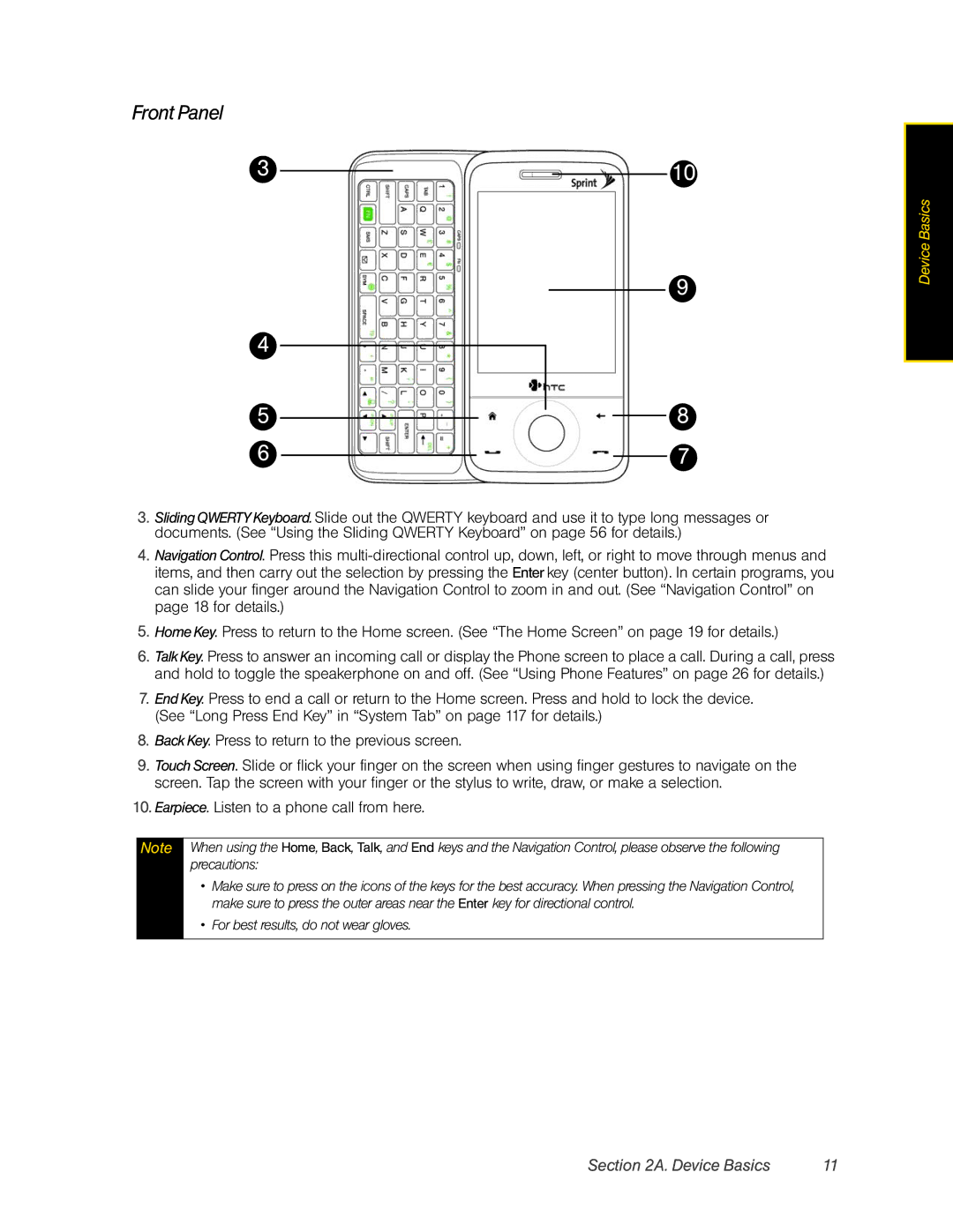 HTC RAPH800 manual Front Panel 