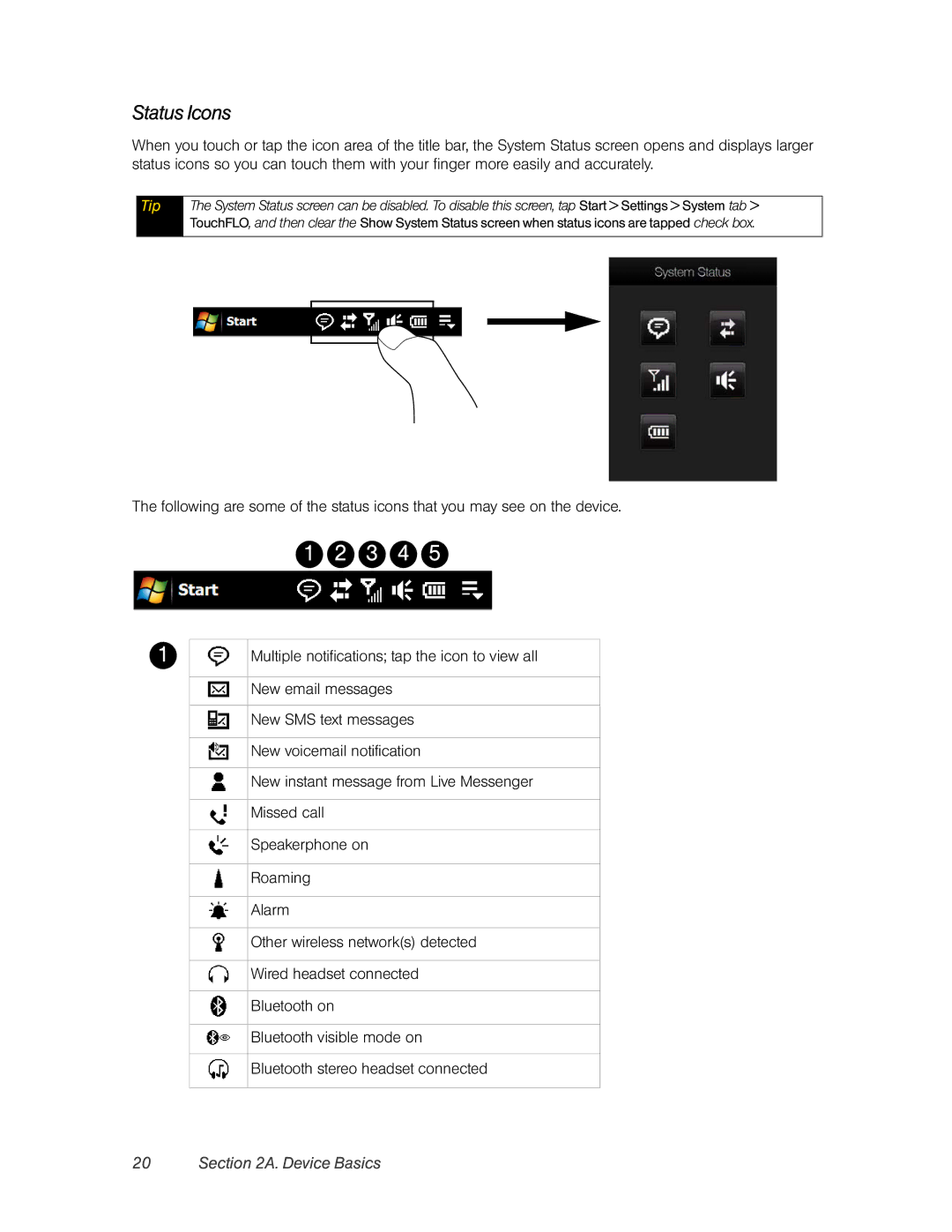 HTC RAPH800 manual 3 4, Status Icons 