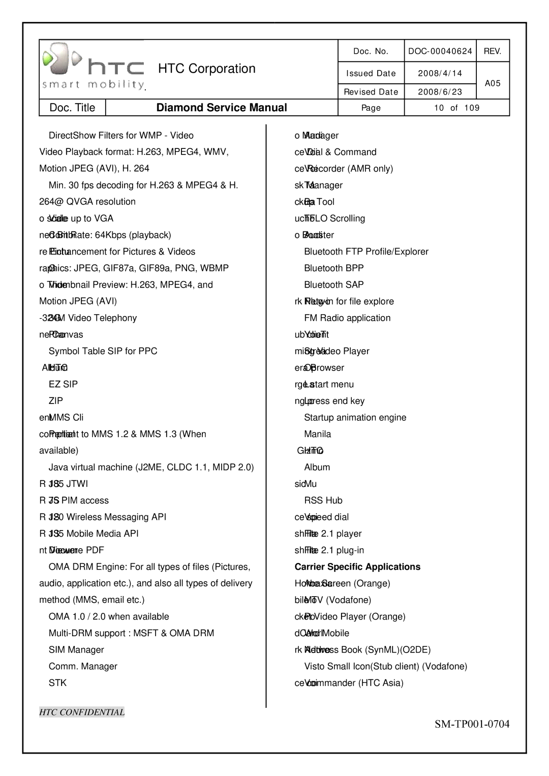 HTC Rev. A05 service manual Ez Sip Zip 