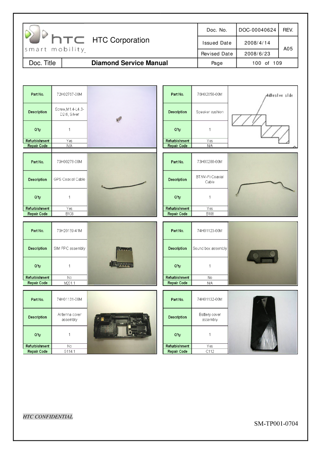 HTC Rev. A05 service manual 100 