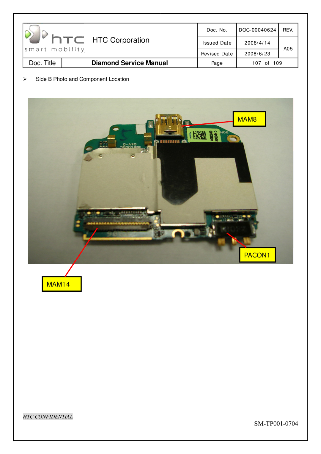 HTC Rev. A05 service manual MAM14 