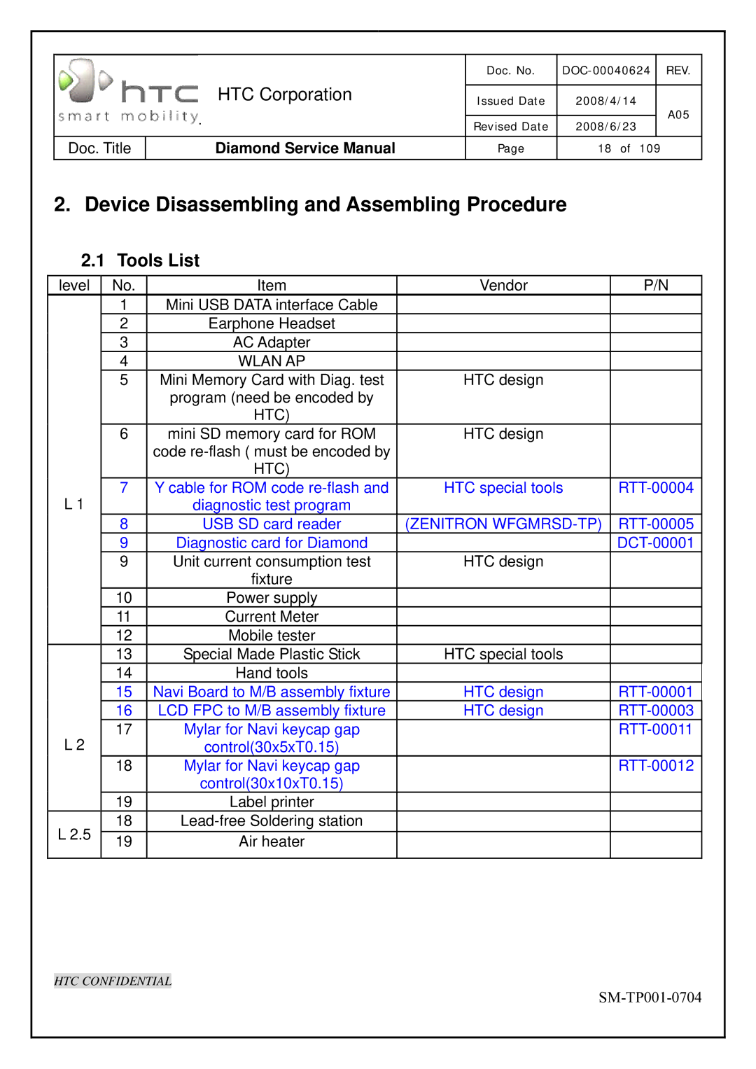 HTC Rev. A05 service manual Device Disassembling and Assembling Procedure, Tools List 