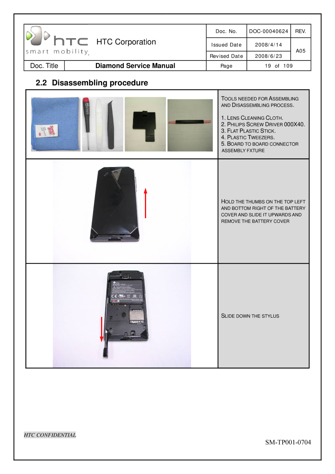 HTC Rev. A05 service manual Disassembling procedure 