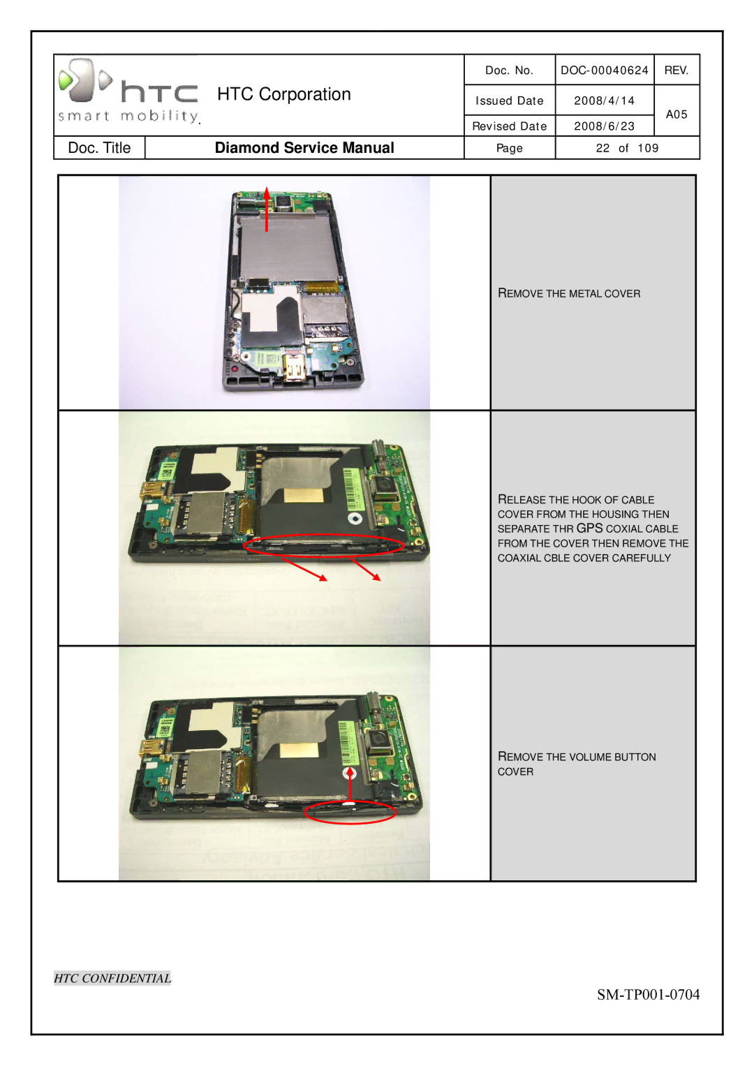 HTC Rev. A05 service manual HTC Corporation 