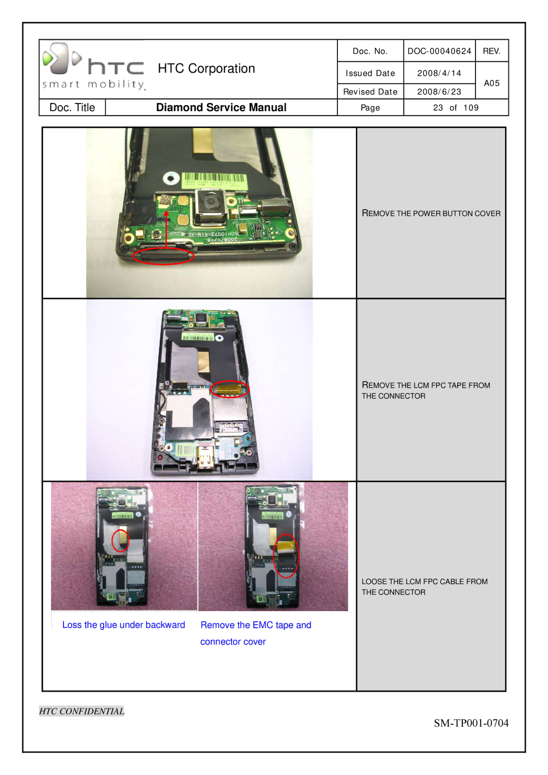 HTC Rev. A05 service manual HTC Corporation 