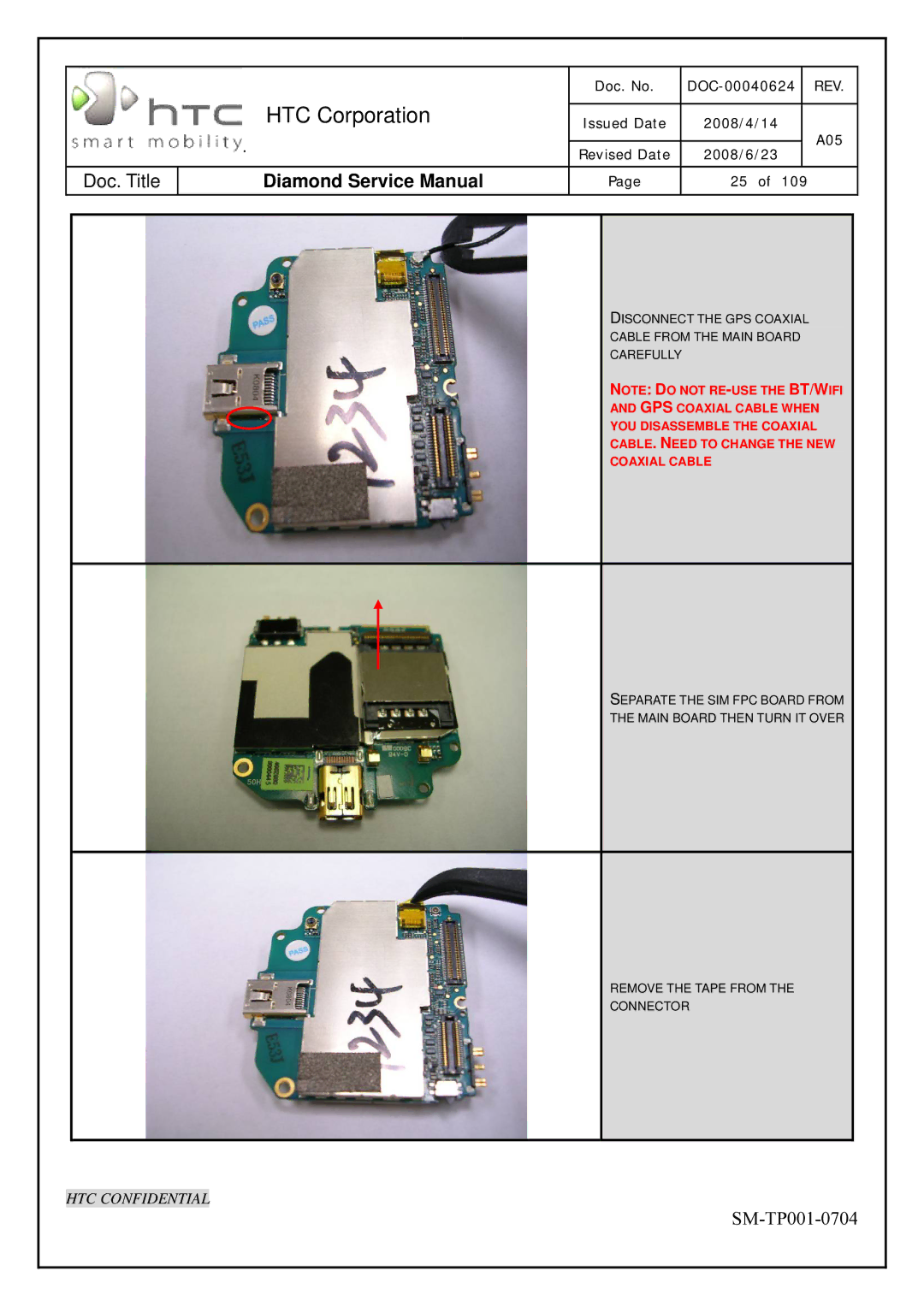 HTC Rev. A05 service manual HTC Corporation 