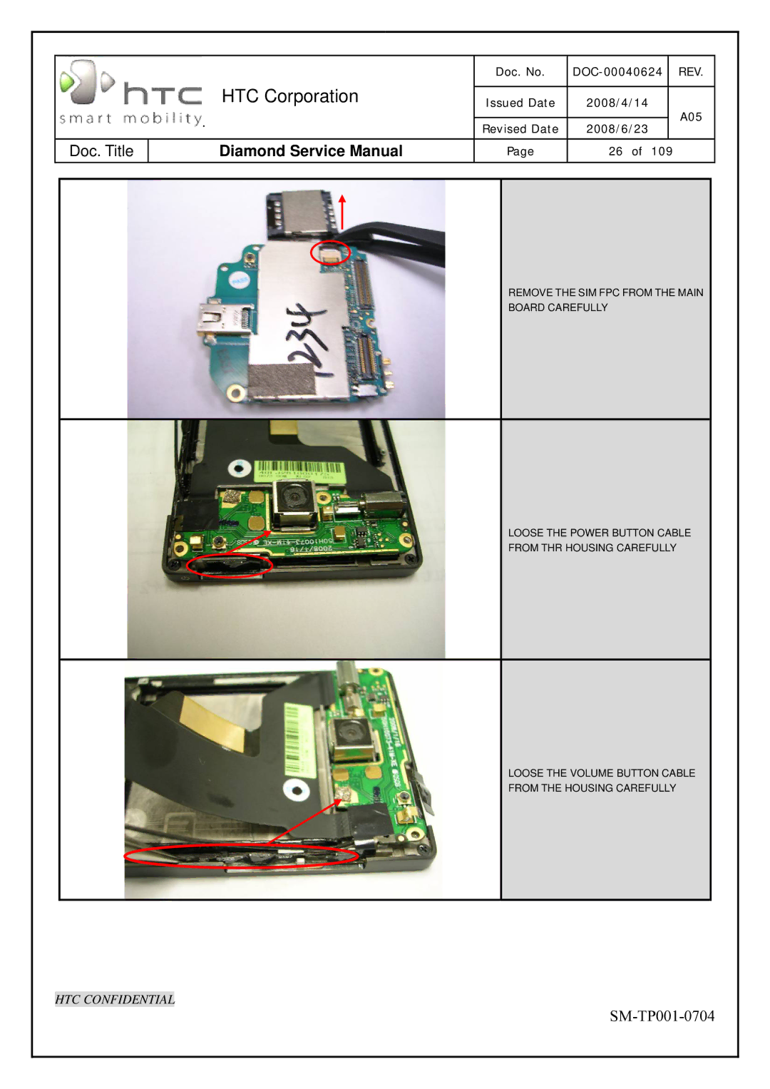 HTC Rev. A05 service manual HTC Corporation 