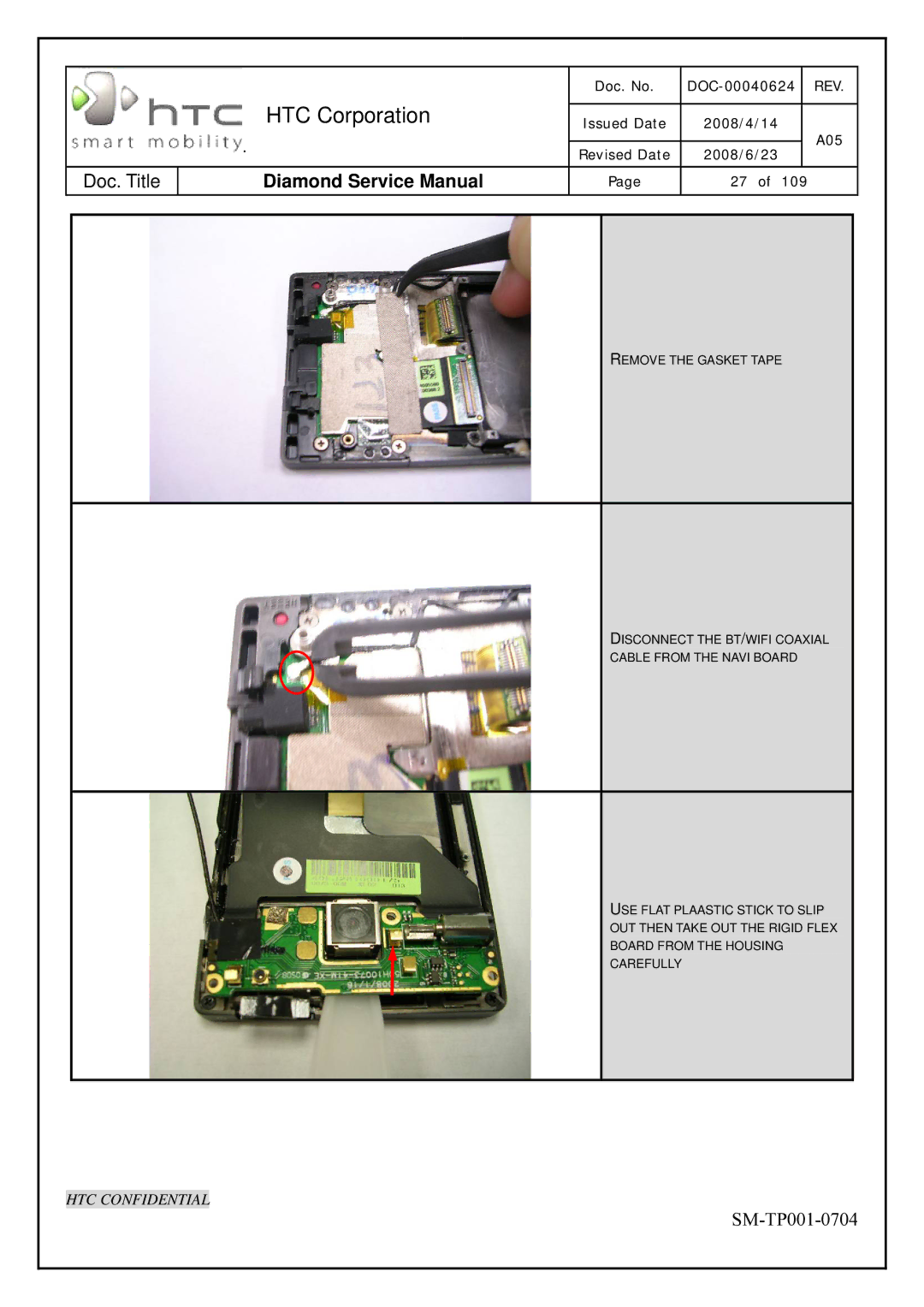 HTC Rev. A05 service manual HTC Corporation 