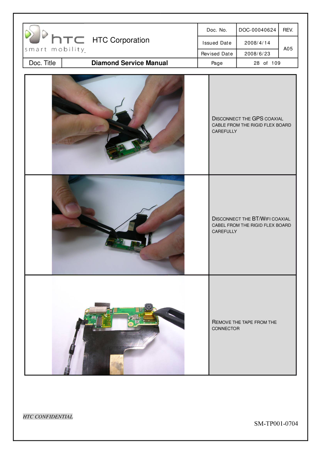 HTC Rev. A05 service manual HTC Corporation 
