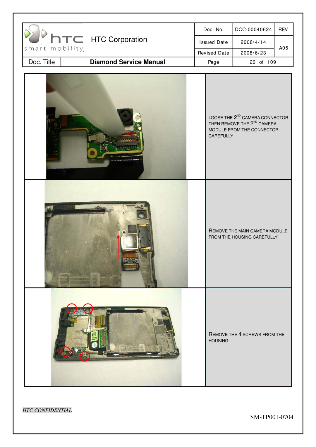 HTC Rev. A05 service manual HTC Corporation 