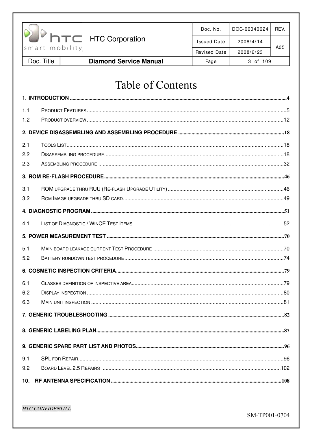 HTC Rev. A05 service manual Table of Contents 