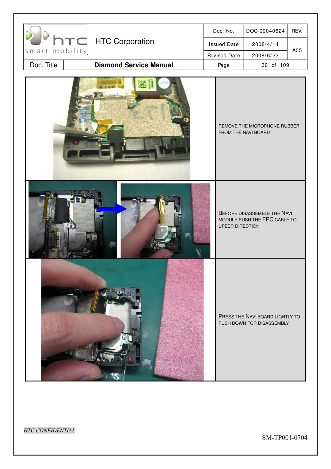 HTC Rev. A05 service manual HTC Corporation 