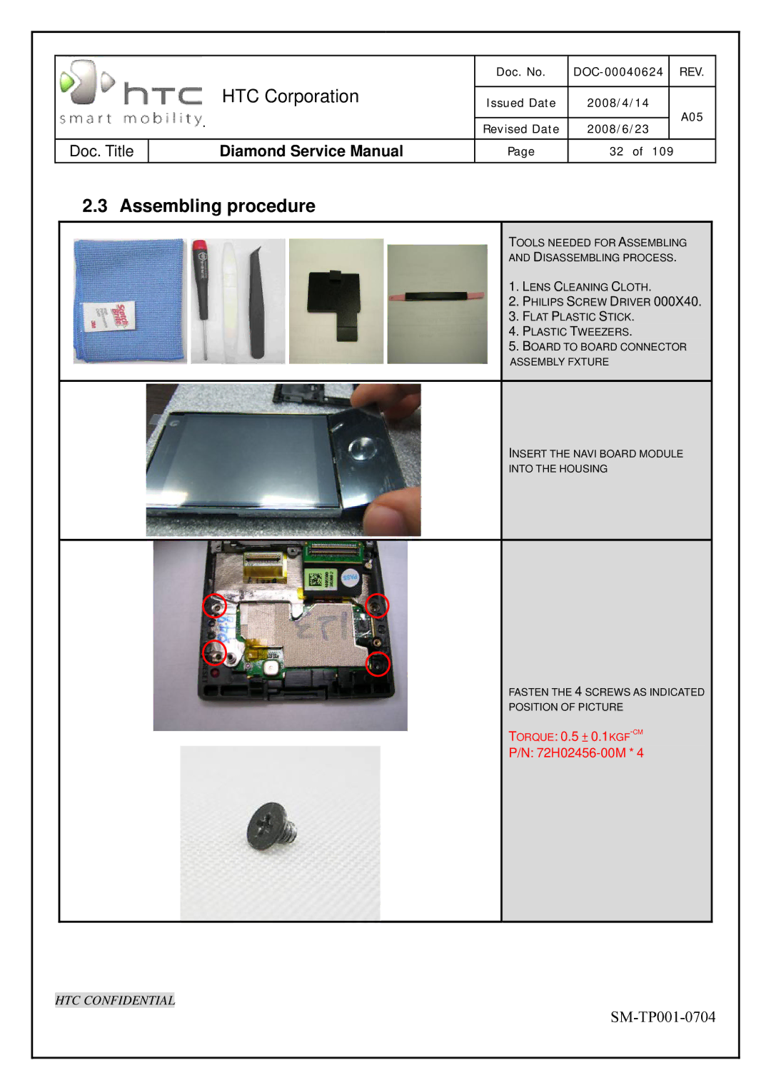 HTC Rev. A05 service manual Assembling procedure 