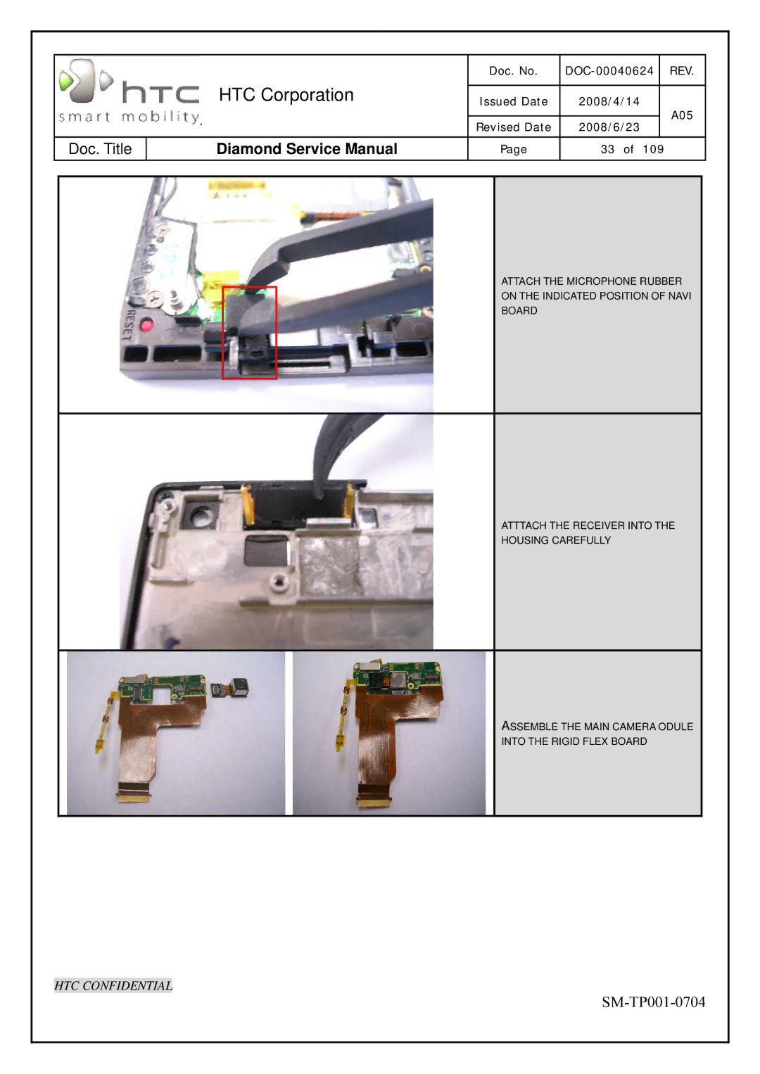 HTC Rev. A05 service manual HTC Corporation 