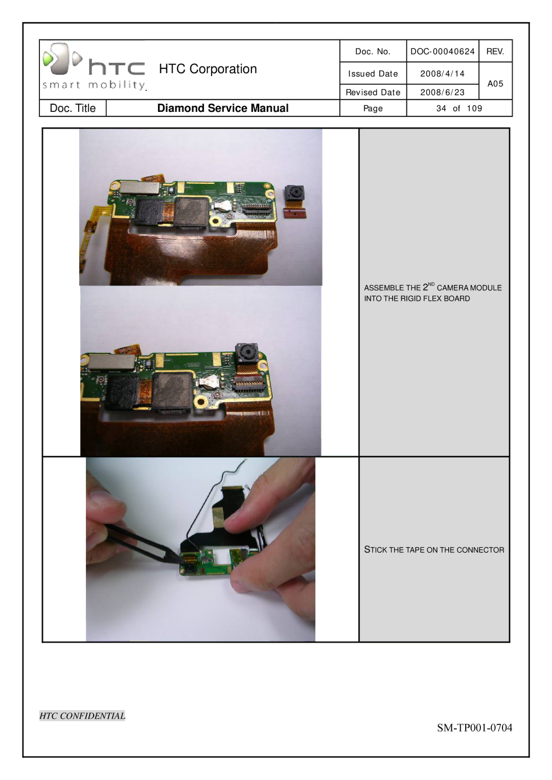 HTC Rev. A05 service manual HTC Corporation 