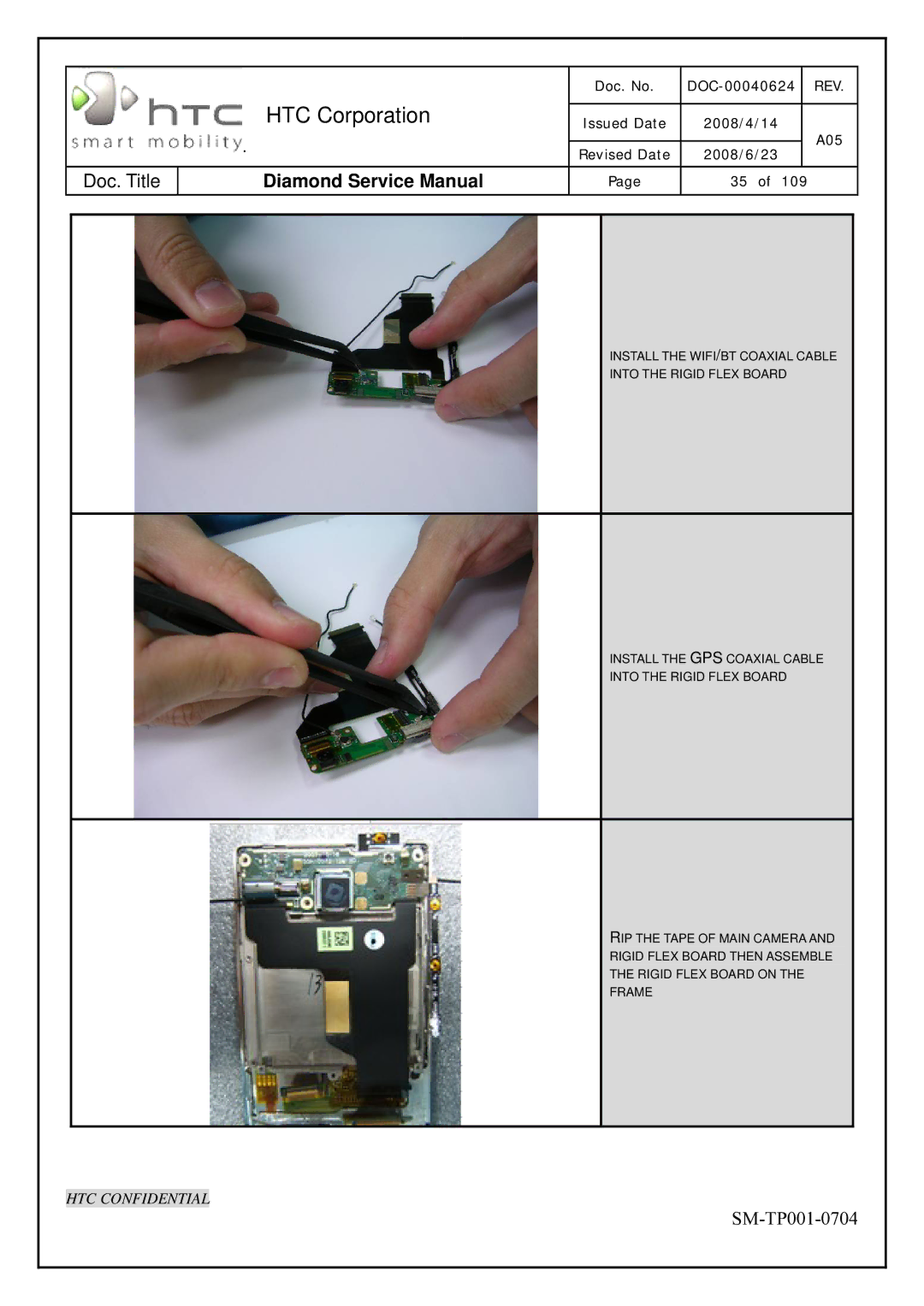 HTC Rev. A05 service manual HTC Corporation 