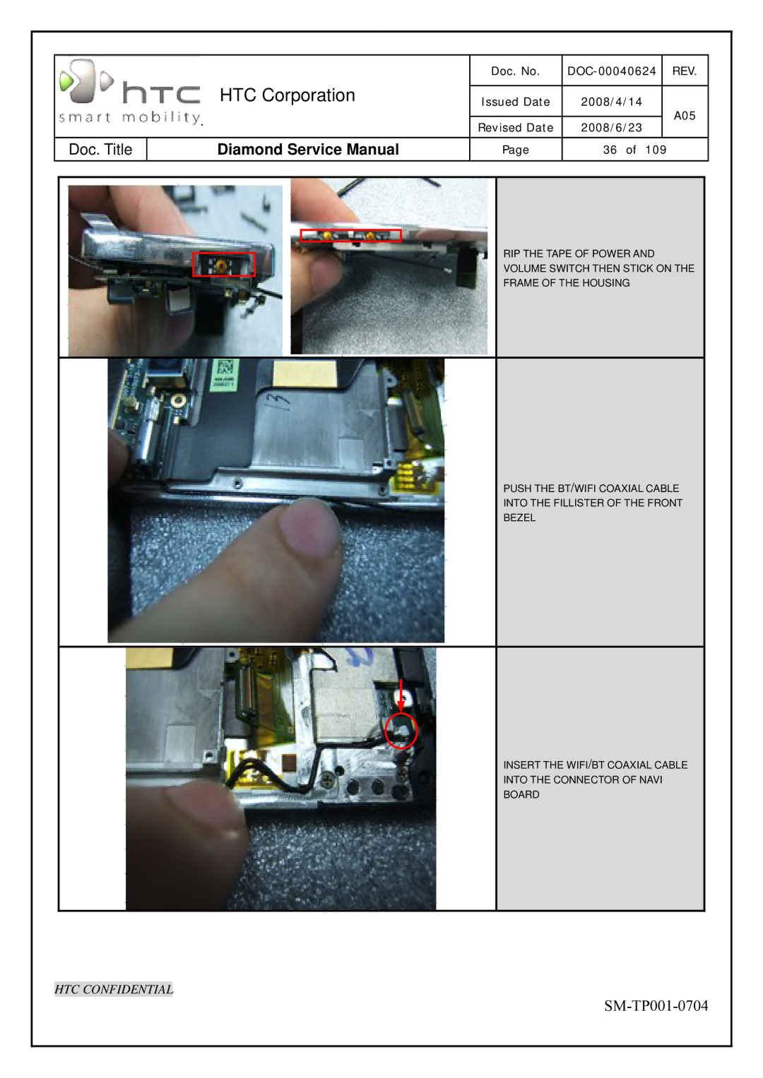 HTC Rev. A05 service manual HTC Corporation 