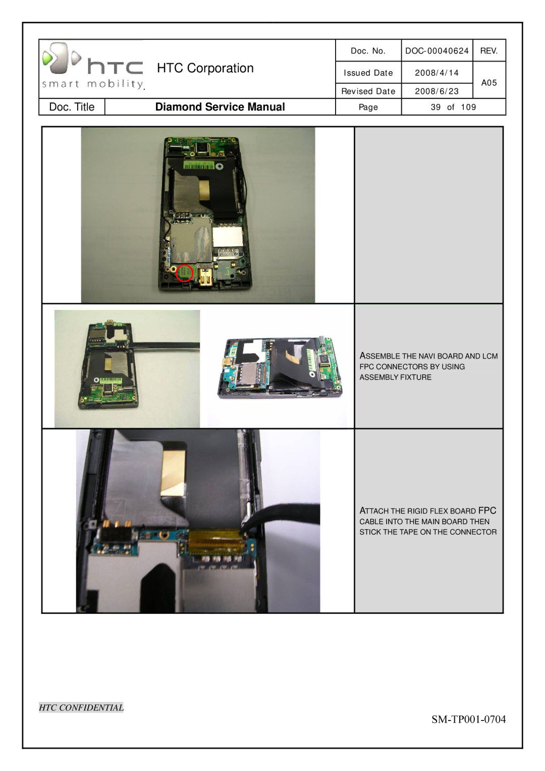 HTC Rev. A05 service manual HTC Corporation 